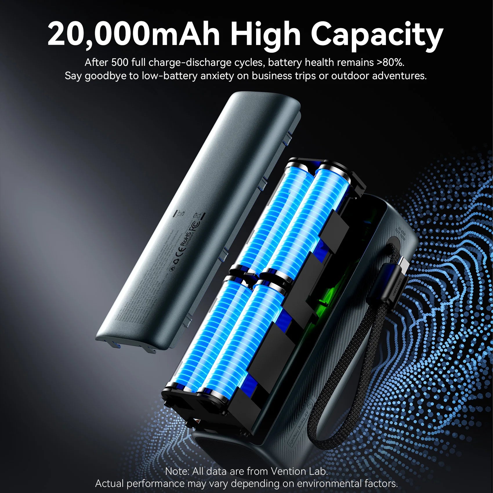 Vention 20000mAh 165w Power Bank PD Fast Charge Portable Powerbank for Laptop MacBook iPhone Xiaomi USB External Battery Charger Car Mobile World
