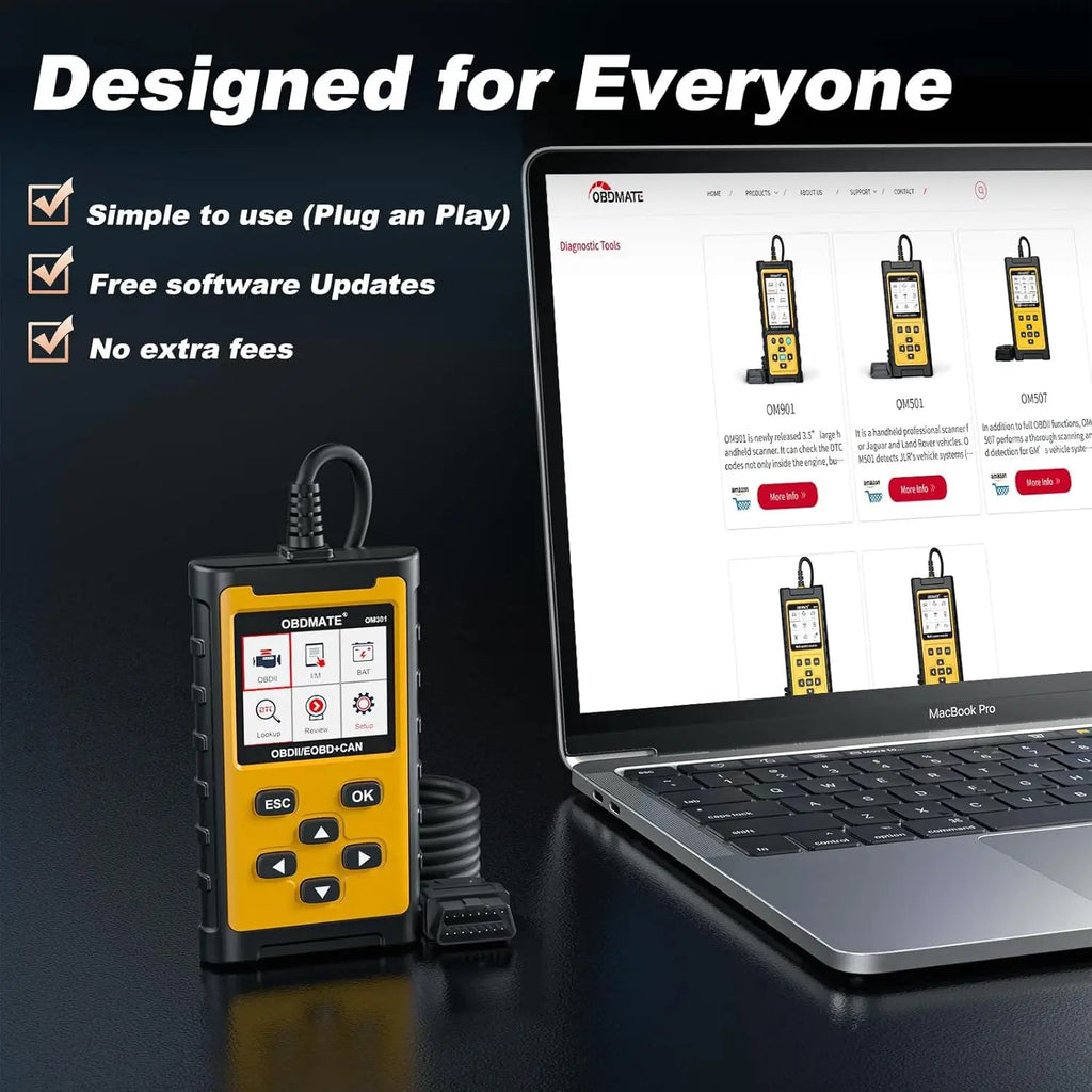 OBD2 Scanner Code Reader Check Engine Light Car Diagnostic Tool Read Clear Fault Codes Full OBD2 Functions 2026 Car Mobile World