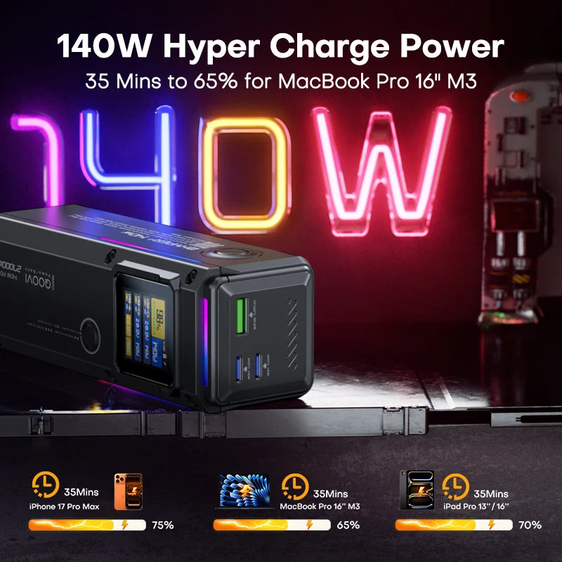 QOOVI 27000mAh Power Bank PD 140W Fast Charging Portable Battery Capacity Powerbank For iPhone Macbook Laptop Samsung Xiaomi Car Mobile World