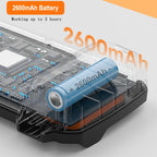 Endoscope Camera 4.3 Inch Screen Replaceable 1-100 Meter Rigid Cable HD1080P 8MM Lens Pipe Inspection USB Borescope LED 2600mAh CM World