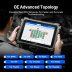 TOPDON All System Car Diagnostic Tools 50 Hot Functions Auto OBD2 Scanner Topology Map Bidirectional Control ECU Coding ONE LITE