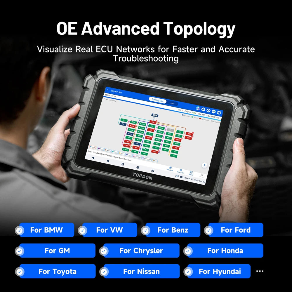TOPDON All System Car Diagnostic Tools 50 Hot Functions Auto OBD2 Scanner Topology Map Bidirectional Control ECU Coding ONE LITE
