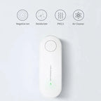 Anion Air Purifier Portable Air Purification Plug-in Negative Ion Generator Odor Eliminator moke Remover Air Freshener Indoors CM World