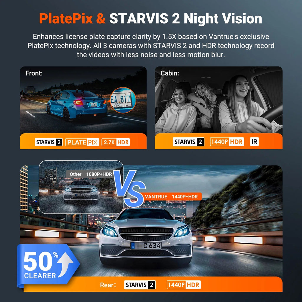Vantrue N4S DashCam 3 Channel WiFi STARVIS 2 2.7K+1440P+1440 Waterproof Rear Camera HDR IR Night Vision GPS 24h Packing Mode Car Mobile World