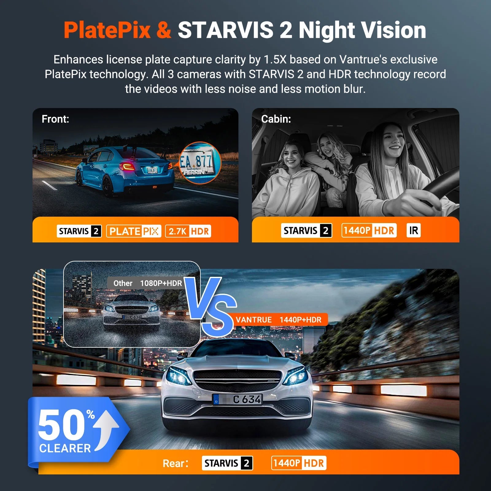 Vantrue N4S DashCam 3 Channel WiFi STARVIS 2 2.7K+1440P+1440 Waterproof Rear Camera HDR IR Night Vision GPS 24h Packing Mode Car Mobile World