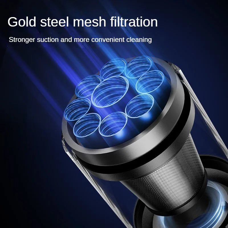 Portable Handheld Vacuum Cleaner Cyclone Suction 25000PA 35000PA 46000PA Mini Wireless Dust Catcher for Home And Car Cleaning Car Mobile World