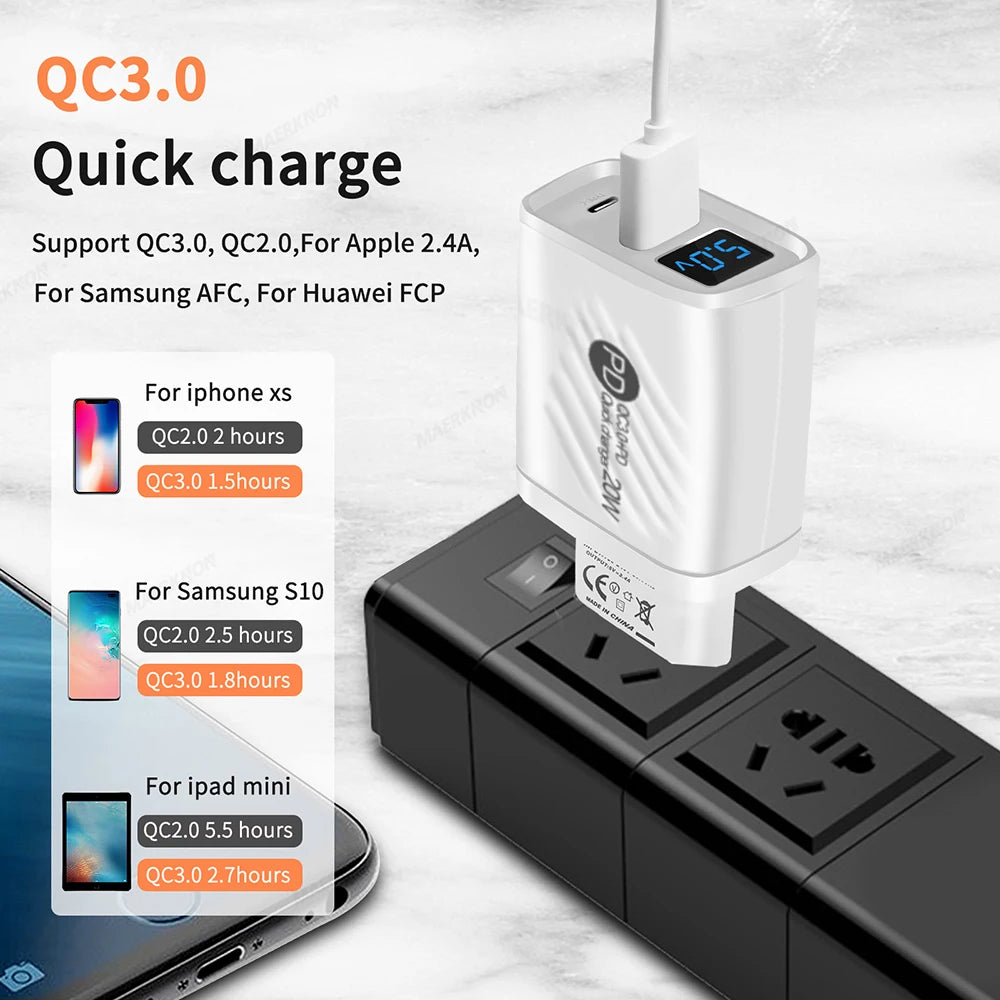 USB PD Charger 20W Fast Charging Type C Digital Display Phone Charge Adapter For iPhone Samsung Xiaomi Huawei USB C Wall Charger