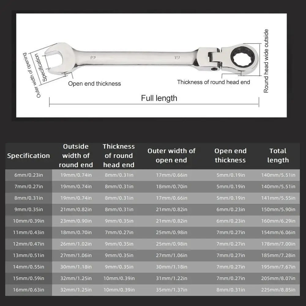 Dual Heads Dual Heads Ratchet Wrench Quick Release 72 Teeth Reversible Ratchet Spanner Ratcheting Combination Wrenches