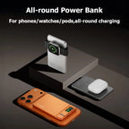 10000mAh Magnetic Powerbank 15W Wireless Power bank PD 20W Fast Charing External Battery For MagSafe iPhone 12-17 Pro Watch Car Mobile World