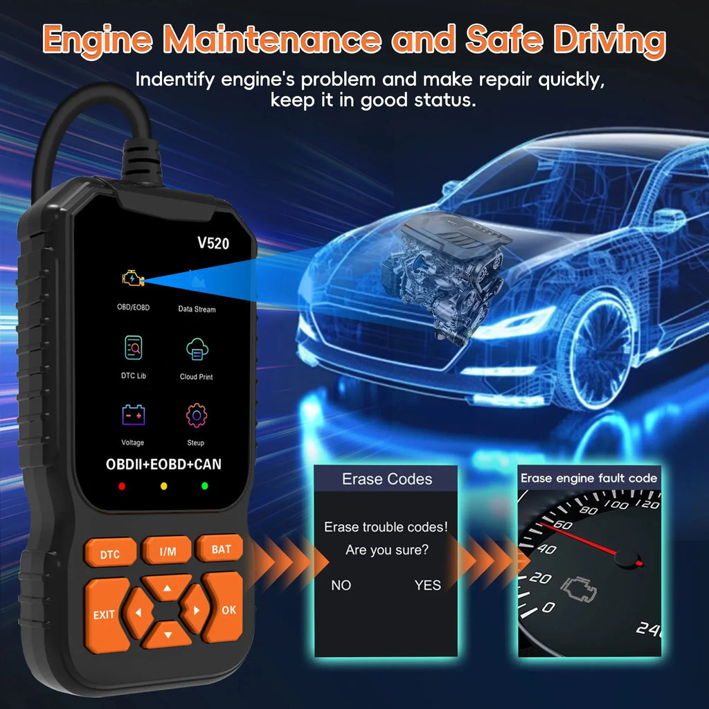 OBD2 Car Scanner Diagnostic Scanning Tool, Professional Mechanical Vehicle Fault Code Reader, Auto Reading Fault Code Control Mo CM World