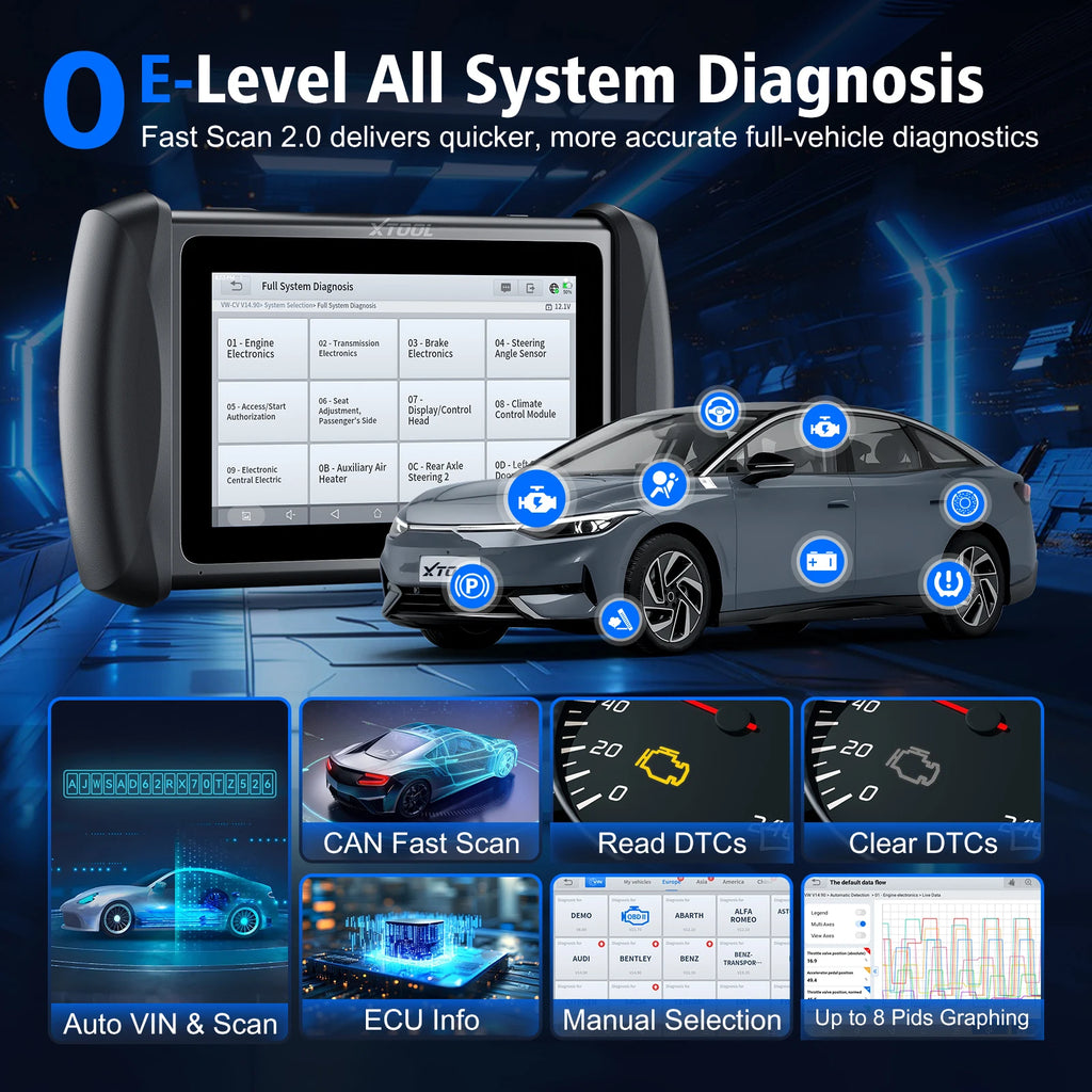XTOOL InPlus IP616 All System Car Diagnostic Tools Automotive Scanner 34+ Reset Build-in FCA All Function Lifetime Free Update CM World