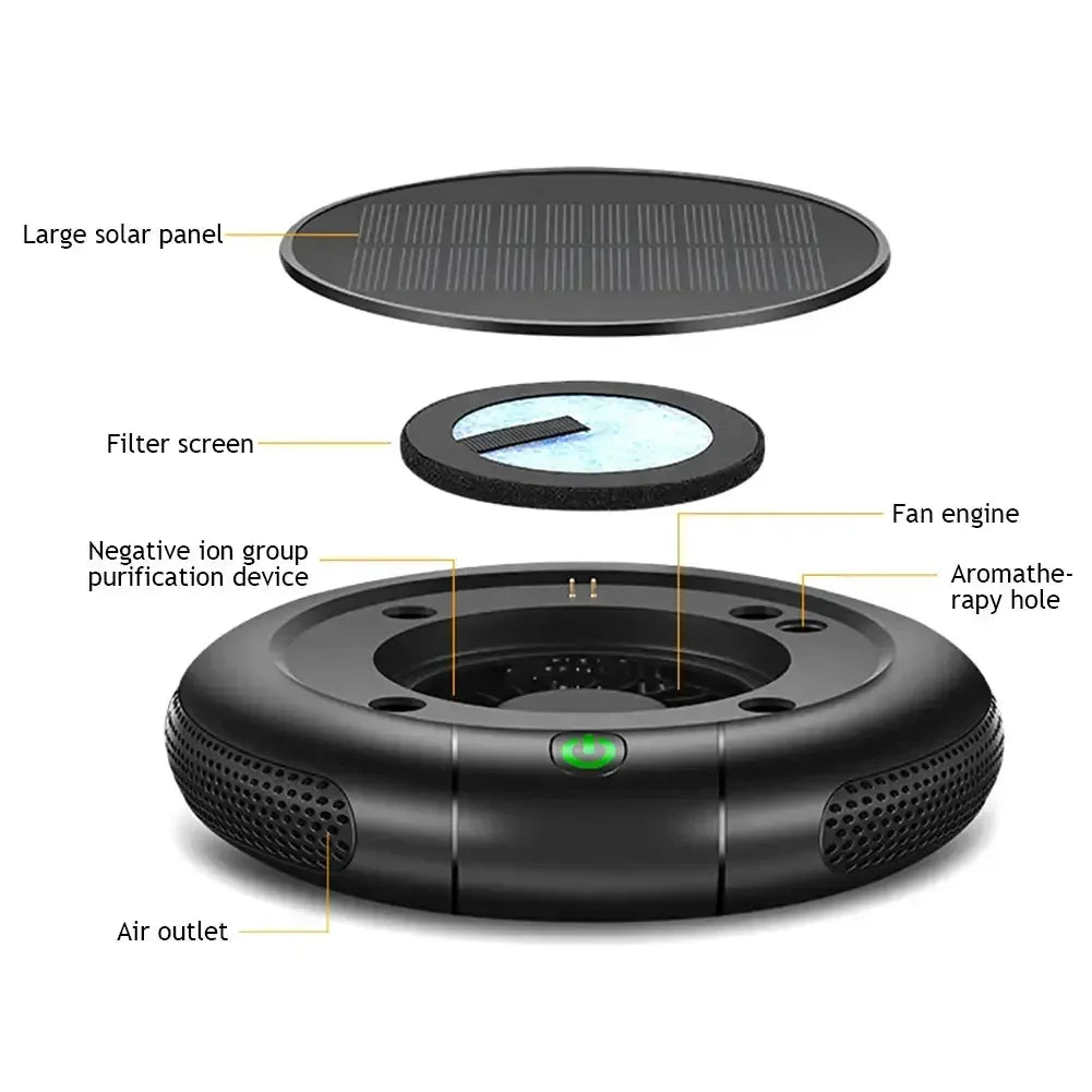 Solar Car Air Purifier Usb Oxygen Cleaner Negative Ion 1200Mah HEPA Filter PM2.5 Smoke Remover Interior Air Fresh Car Supplies CM World