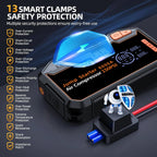 PAIVIROKU Car Jump Starter with Air Compressor 6000A Battery Booster 150PSI Air Pump 20000mAh (10.0L Gas/8.0L Diesel) Power Bank