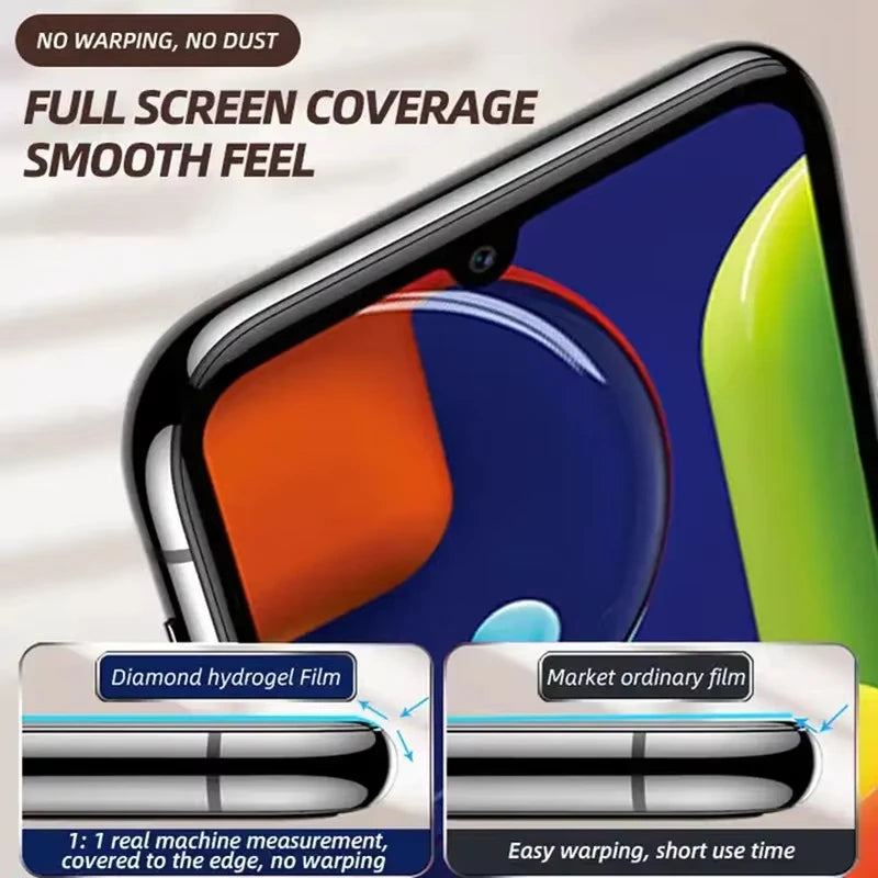 Soft Hydrogel Film For iPhone 17 Pro 16 11 12 13 14 15 Pro Max 16e 15 16 Plus XR X XS Max Silicone Screen Protector Full Cover Car Mobile World