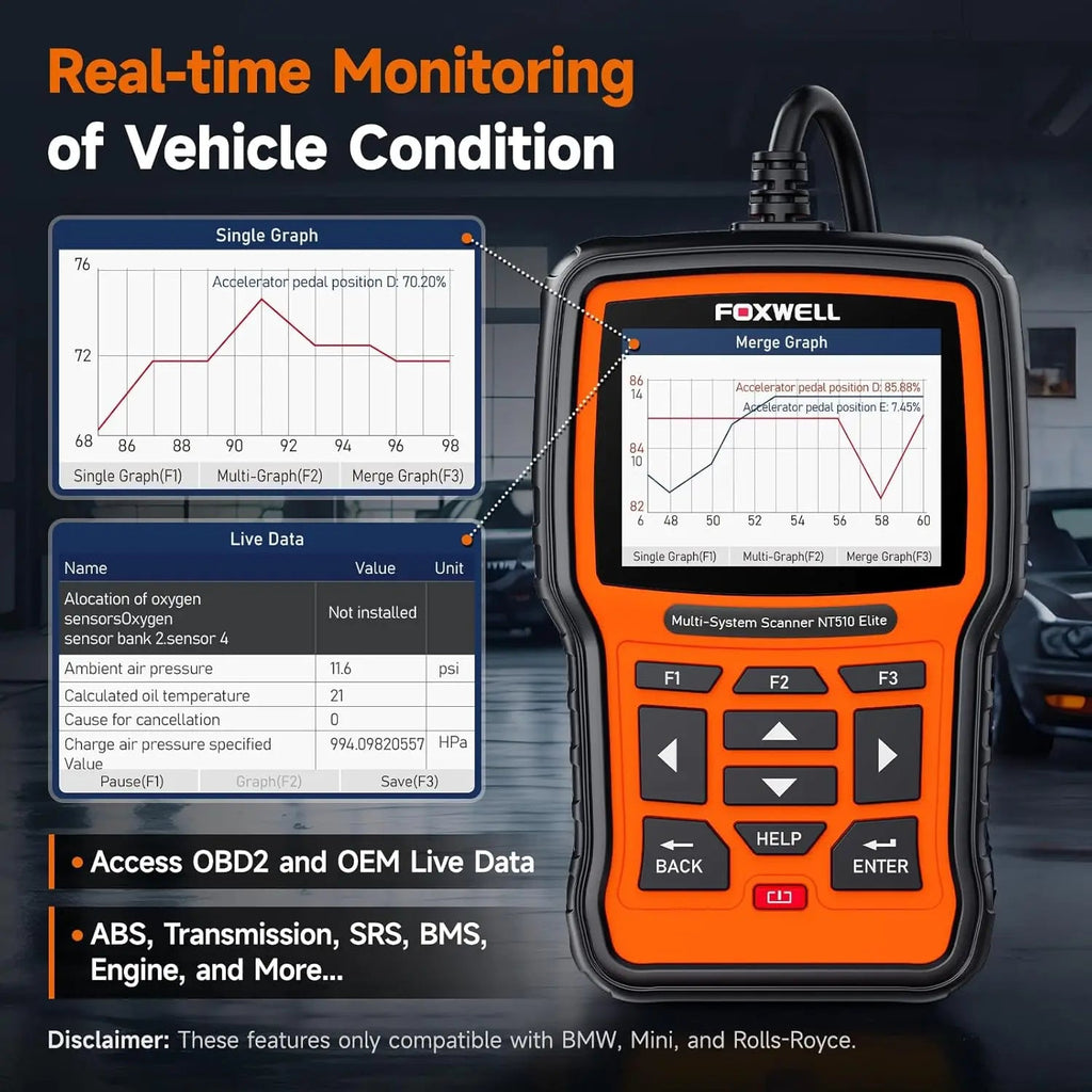 FOXWELL NT510 Elite OBD2 Scanner All System Scan Code Reader Active Test ECU Coding OBD OBD2 Car Diagnostic Tool Free Update Car Mobile World
