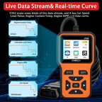 Car OBD2 Scanner Diagnostic Tool Code Reader, Car Voltage Tester Engine Fault Code Scanner, Charging Tester Diagnostic Tool V500 Car Mobile World