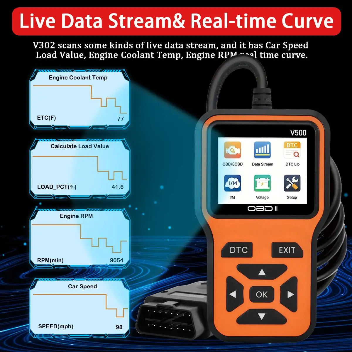 Car OBD2 Scanner Diagnostic Tool Code Reader, Car Voltage Tester Engine Fault Code Scanner, Charging Tester Diagnostic Tool V500 Car Mobile World