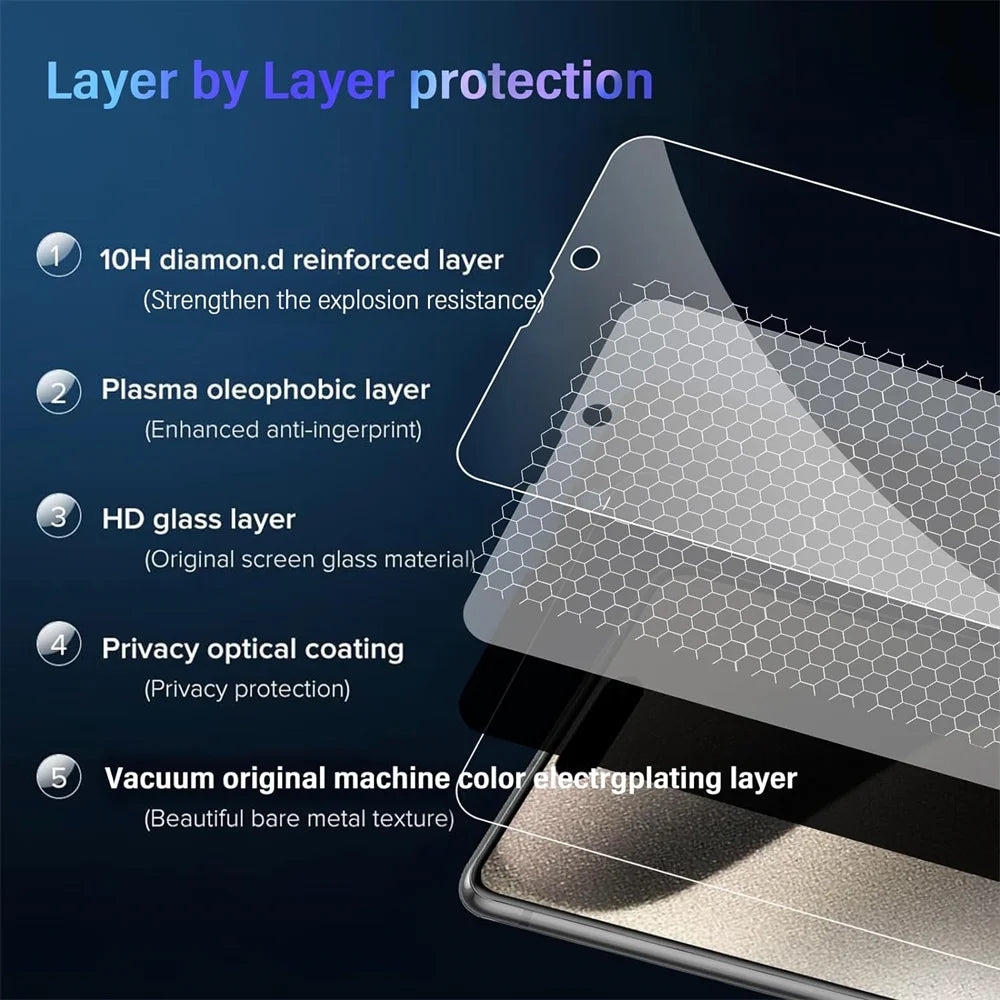 Privacy Screen Protector For iPhone 17 Pro Max Anti-Spy Glass For iPhone 16 15 14 13 12 11 Pro Max Privacy Film iPhone 17 Pro Car Mobile World