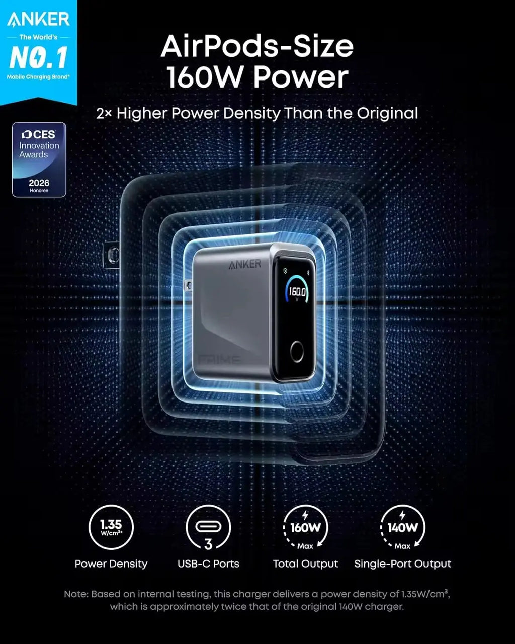 Anker Prime 160W 3-Port USB-C/GaN Charger Block Smart Display Touch Control 140W Max Per Port for M acBook/ 17/16/15/iP ad Car Mobile World