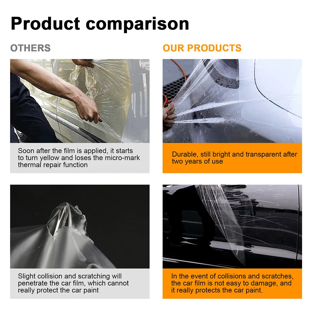 For Tesla Model 3 2017-2024 Door Edge Guard Clear TPU Paint Protection Film Anti Scratch 4PCS Front Rear Kit Invisible Shield Car Mobile World