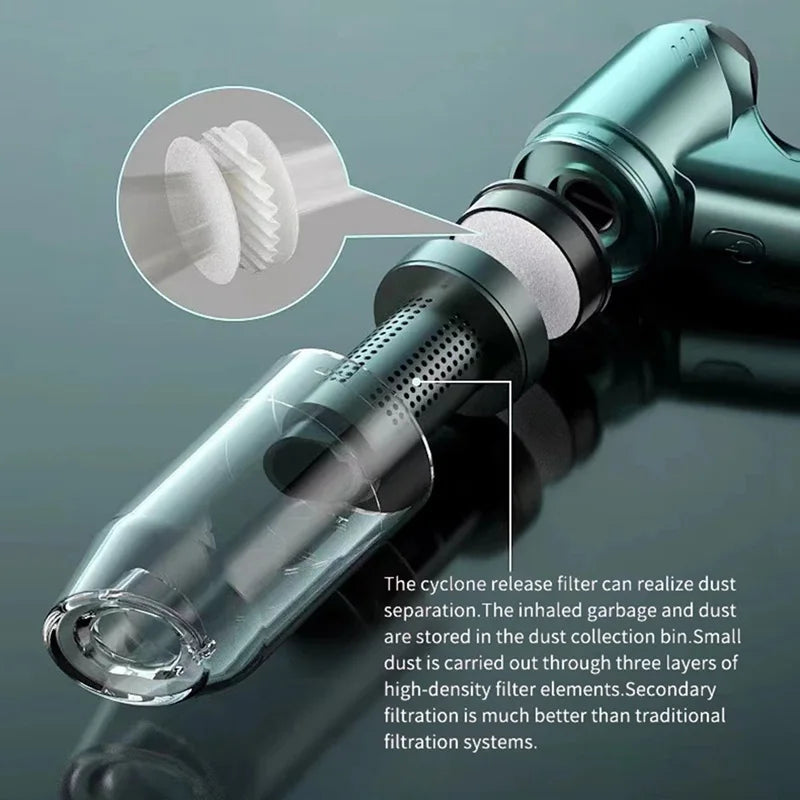 Mi 120000Pa Strong Suction Vacuum Cleaner Portable Handheld Mini Wireless Vacuum Cleaner Home Appliance For Car Home Office Car Mobile World