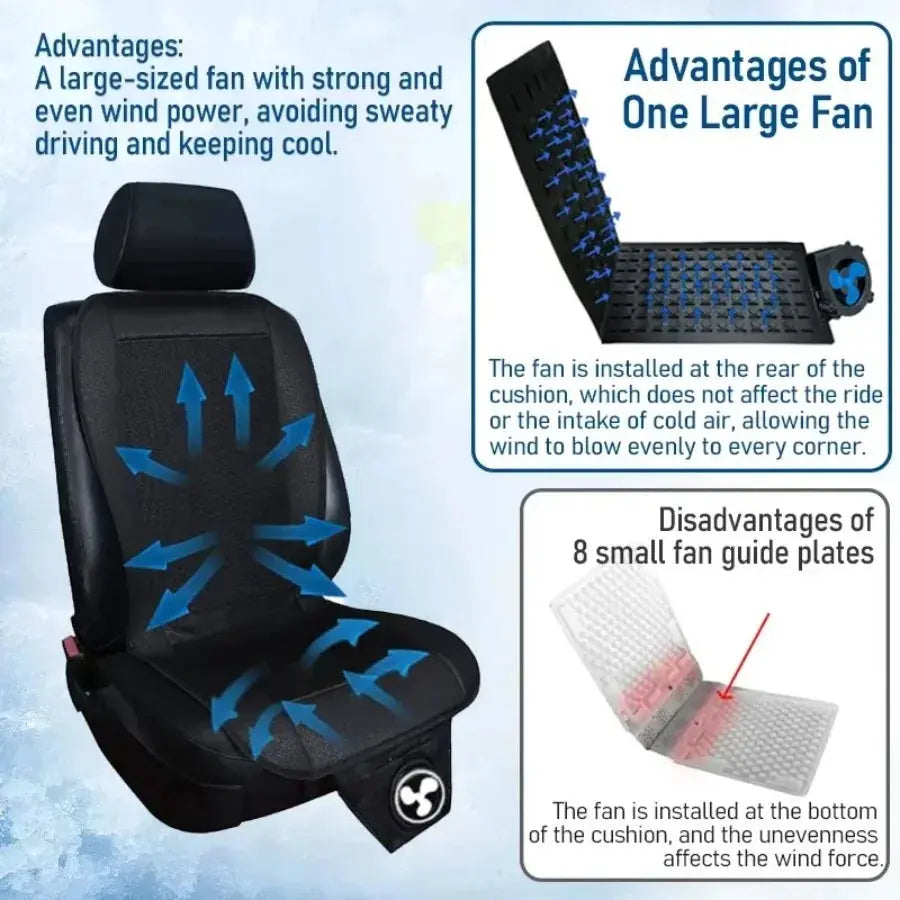 DC12V Car Summer Cool Air Seat Cushion With Fan Fast Blowing Ventilation Massage Seat Covers Automatic Switch Refrigerated Seat Car Mobile World