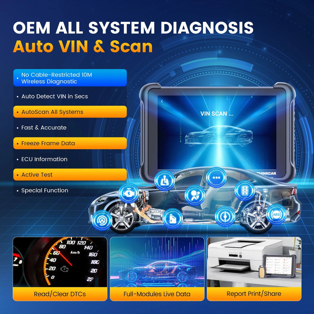 Global Version THINKCAR THINKSCAN 689BT OBD2 Diagnostic Tool DOIP CANFD Bi-directional ECU Coding 35 Resets Lifetime Free Update Car Mobile World