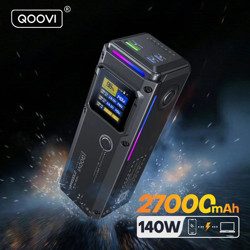 QOOVI 27000mAh Power Bank PD 140W Fast Charging Portable Battery Capacity Powerbank For iPhone Macbook Laptop Samsung Xiaomi Car Mobile World