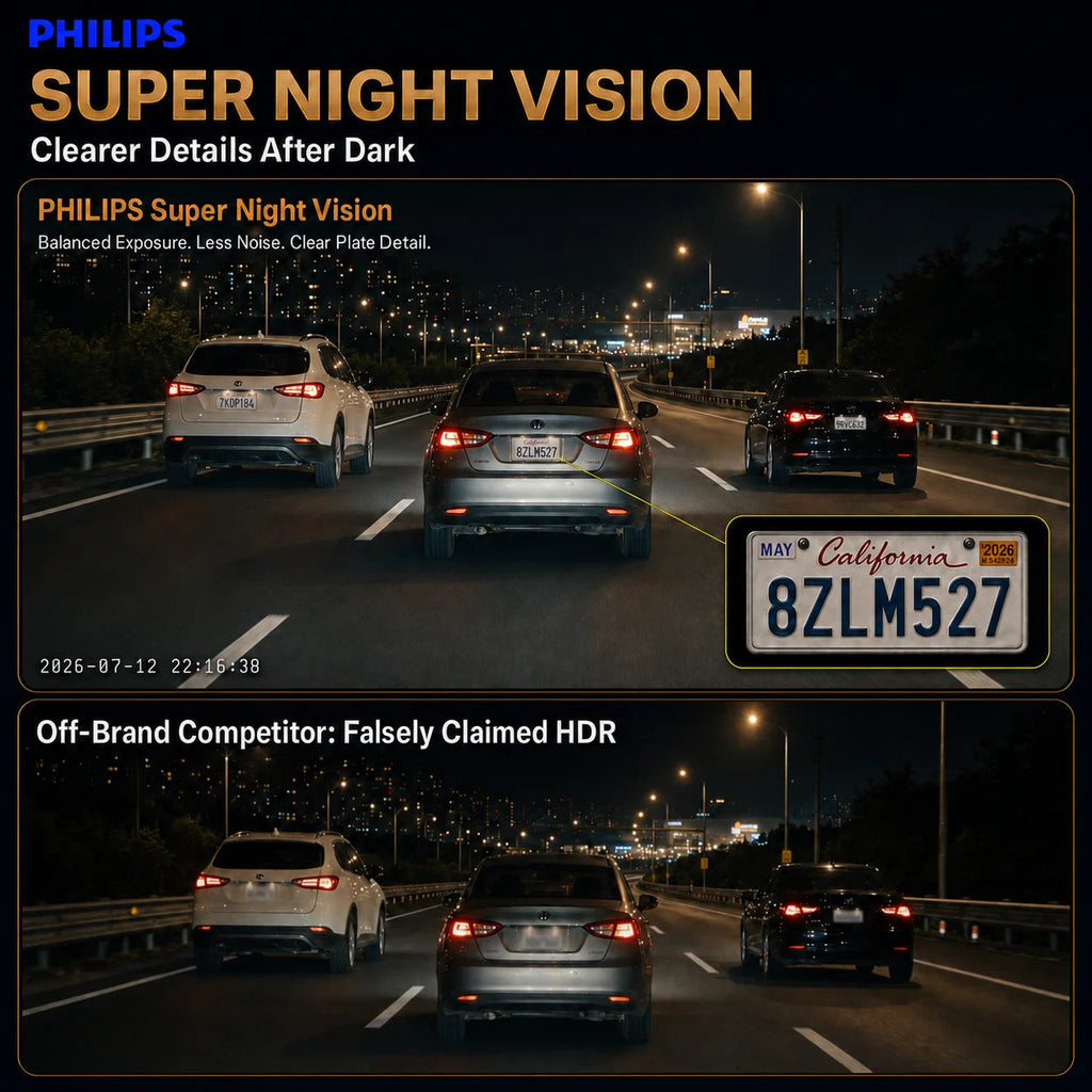 PHILIPS Dash Cam F04 2k Mini Car Camera With 1.47 Inch Ips Screen Wifi App Control Night Vision 24h Parking Monitor Car Dvr Car Mobile World