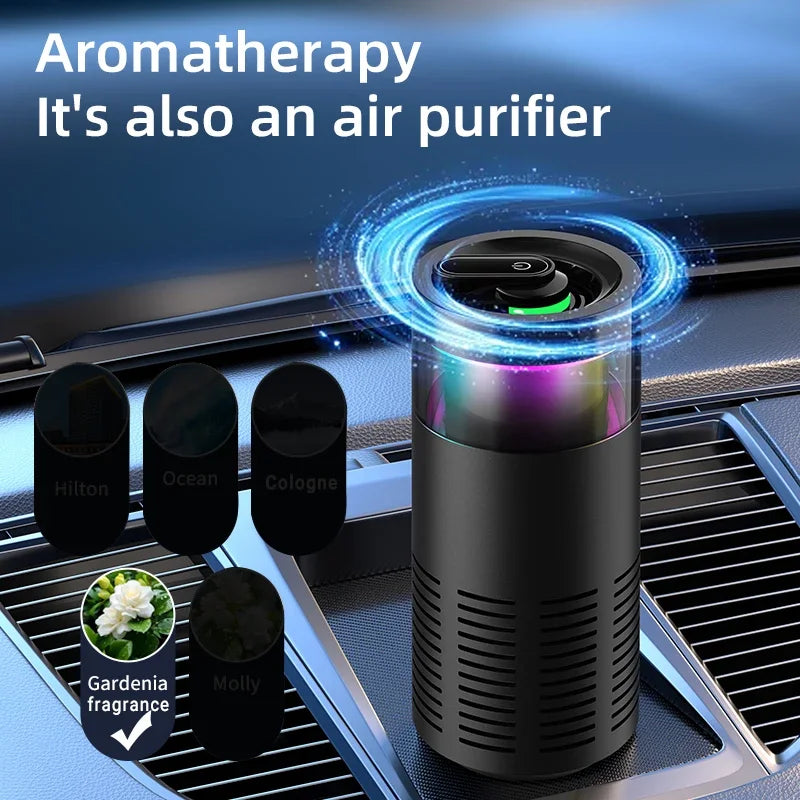 Portable Car Air Purifier Negative Ion & HEPA Filter Low Noise DeodorizerDust Smoke Removal Compact Design for Car Home Use Car Mobile World