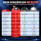KINGBOLEN S6 ELite CAN FD All System OBD2 Scanner Bidirectional Test Car Diagnostic Tool TPMS AdBlue DPF 15 Reset Lifetime free Car Mobile World