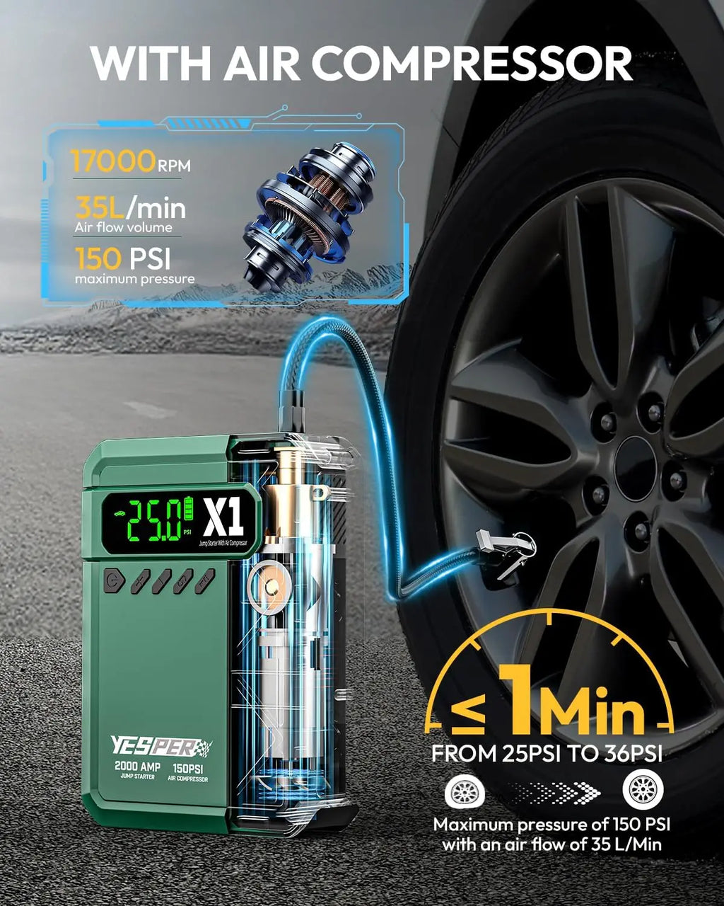 YESPER 2000A Jump Starter & 150PSI Air Compressor 2-in-1, 12V Portable Emergency Booster for 8L Gas 6L Diesel Car SUV Truck