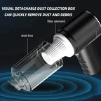 Car Vacuum Cleaner 2900000 Pa 4 In1 Powerful Clean Machine Wireless Blowing Suction Portable Vacuum Cleaner household 2026 Car Mobile World