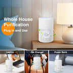 Air Purifiers for Bedroom Home - Portable Mute Small Air Cleaner, Suitable for Car, Bedroom, Office, Desktop Pet Room, Purifier CM World