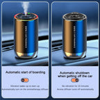 Car Air Freshener 3 Color Essential Oil Fragrance Diffuser Smell Distributor USB Rechargeable Aromatherapy Scent Air Refresher