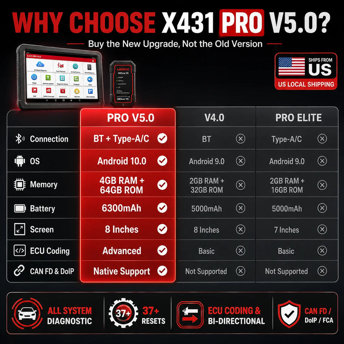 X-431 PROS V 5.0 LAUNCH Car Diagnostic Tool Auto Automotive Tool OBD2 Scanner Scan Diagnosis 2 Years Free Update VS X431 PRO V