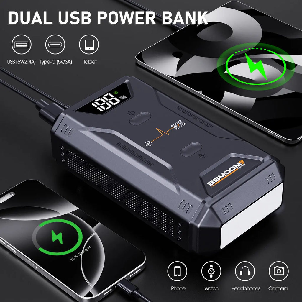 Portable Car Battery Jumper, 1500A Peak Car Jumper, 12V Portable Power Supply, Car Battery Jumper, Equipped with Smart Safety Jumper Cables, Includes 3-Mode LED Light