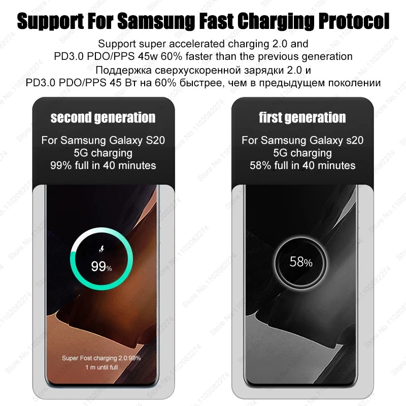 PD 45W USB C Charger Super Fast Charging Adapter For Samsung Galaxy S24 S23 S22 S25 Ultra A55 A16 A56 Phone Charger Type C Cable Car Mobile World