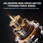 450000RPM Turbo Fan Brushless Motor with LED Light 6000mAh With Charging Display Air Blower Portable Vacuum Cleaner Car Dry Car Mobile World