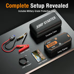 AdoreTrip 6250A Portable 12V Jump Starter 24000mAh Power Bank Auto Battery Booster for 12L Gas 6.5L Diesel Pickups SUV Off-Road 4x4