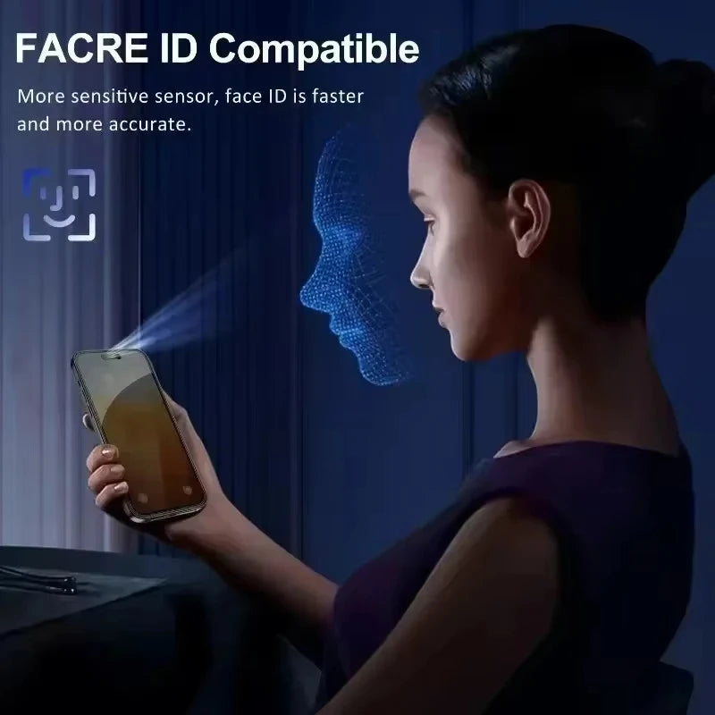 1-2Pcs 360 Privacy Screen Protector For iPhone 18 17 16E 15 14 Pro Max 13 12 11 XS Max XR AntiSpy Tempere Glass AntiPeeding Film