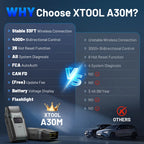 Popular XTOOL Anyscan A30M Bluetooth OBD2 Code Reader Scanner All System Bi-directional Car Diagnostic Tools 26+ Reset CAN FD CM World