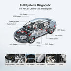 THINKCAR THINKDIAG MINI Auto OBD2 Scanner Full Systems Diagnostics All Car Lifetime Free Automotive Diagnosis Scan Tools Car Mobile World