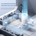 Air Purifier Machine White Automatic Air Cleaning Device for Car Office Quiet Dust Removal and Fresh Air Car Mobile World