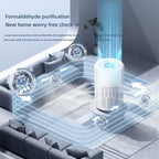 Air Purifier Machine White Automatic Air Cleaning Device for Car Office Quiet Dust Removal and Fresh Air Car Mobile World