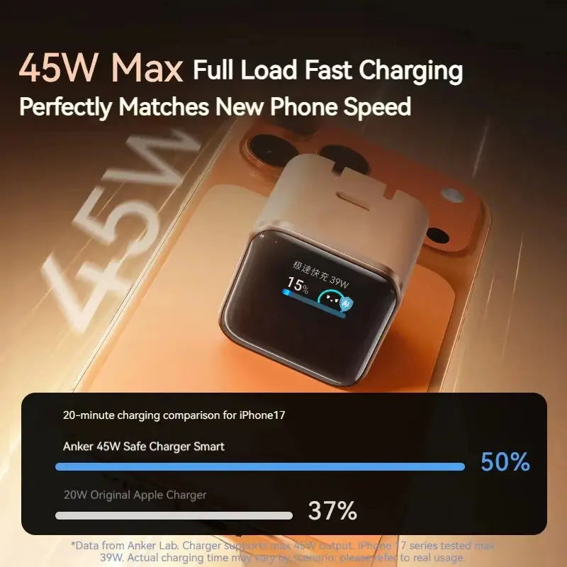 Anker 45W Nano Smart Display Charger Type C Fast Charging Compact and Foldable Plug USB C Charger for iPhone 17ProMax and more Car Mobile World