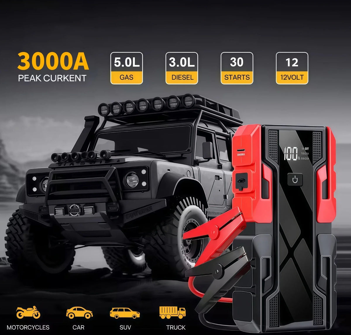 12V Car Jump Starter , 3000A Peak 99800mAh Portable Power Bank ,12V Auto Battery Booster with LCD Display, Emergency LED Light