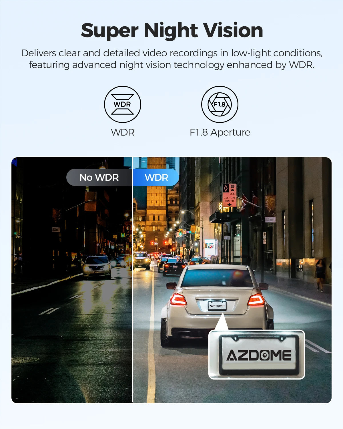 AZDOME Dash Cam GS63H 4K Built-In GPS Wi-Fi Dash Car Camera with Starvis 2.4" Screen WDR Night Vision Car DVR Parking Monito Car Mobile World
