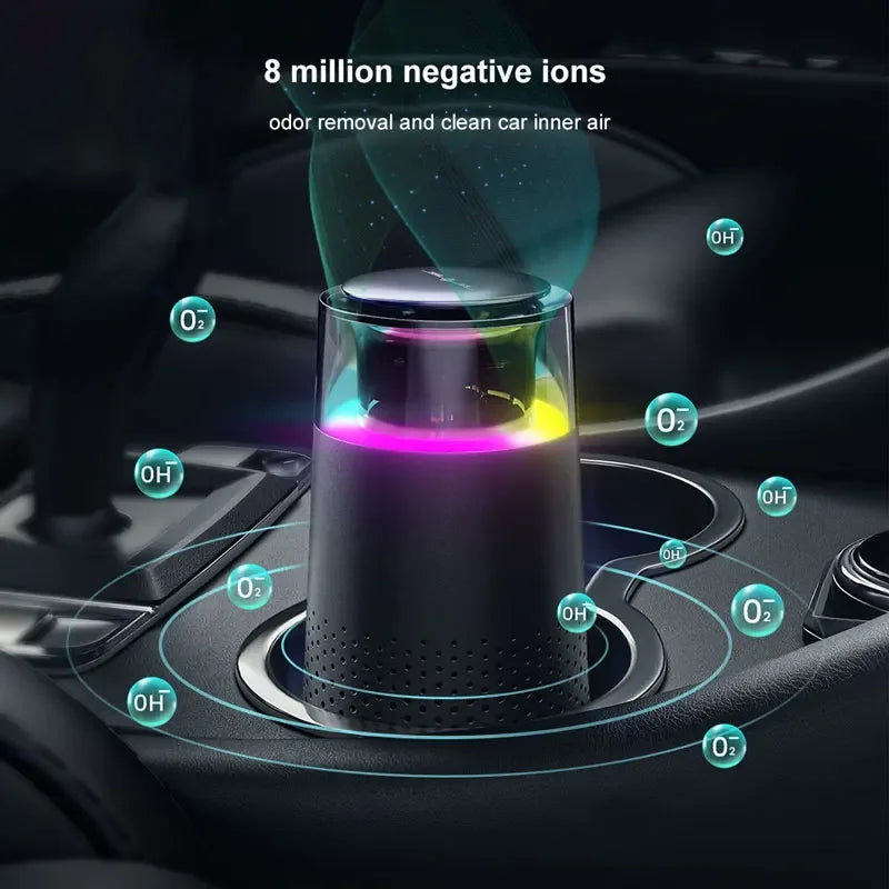 HEPA Filter Usb Air Purifier Car Home Negative Ion Odor Smell Removal Small Air Freshener  Electrical Appliances  White Black CM World