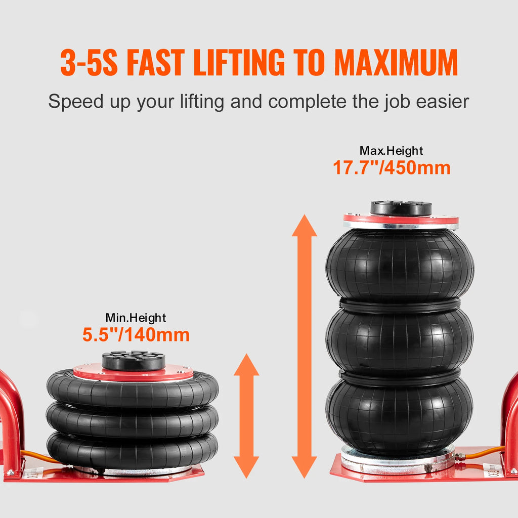 SucceBuy Triple Bag Air Jack 3 Ton (6600 lbs) Capacity Portable Pneumatic Car Jacks Heavy Duty & Quick Lifting for Garage Repair CM World
